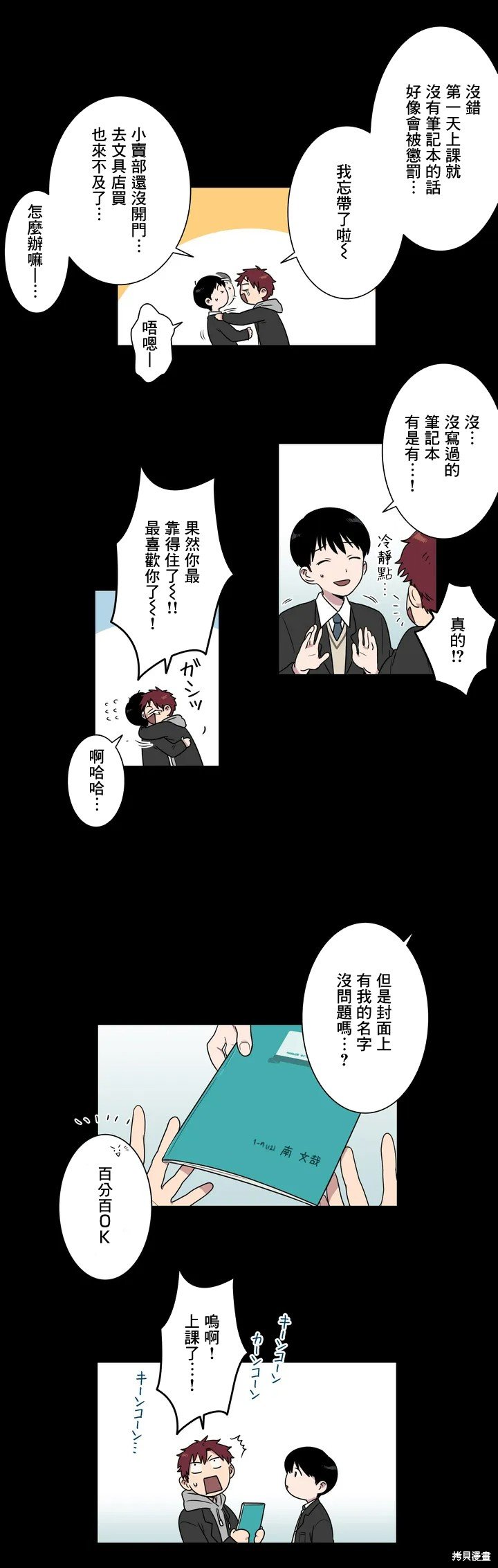 第6话