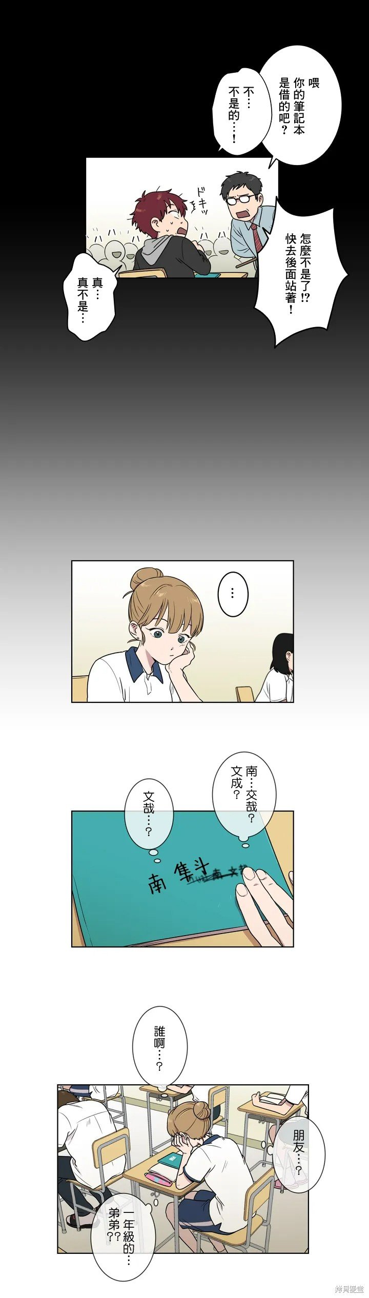 第6话