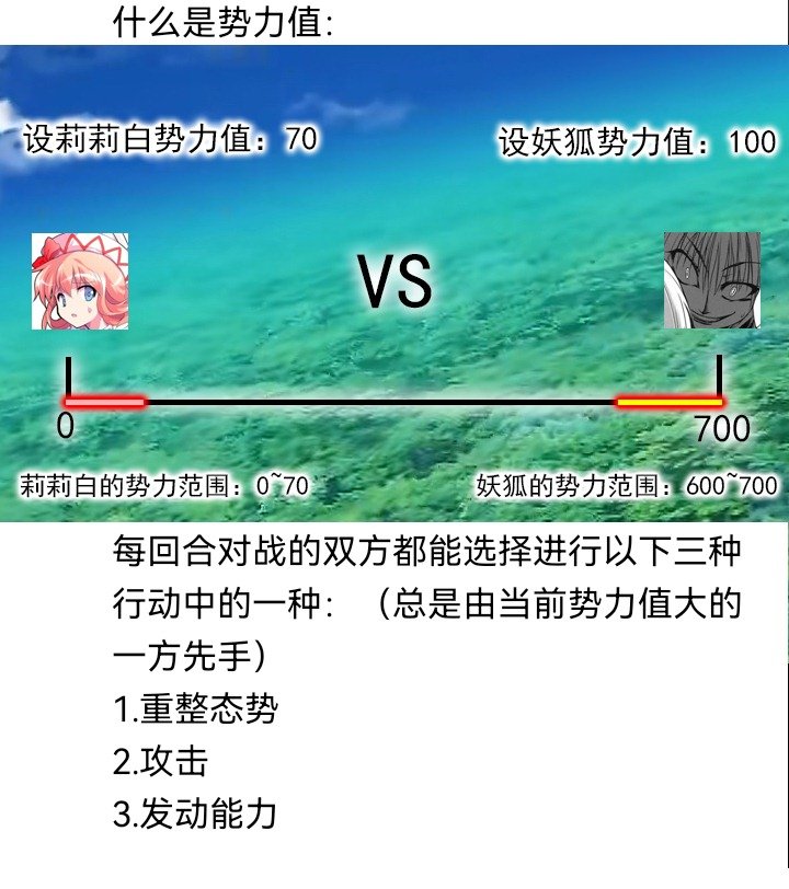 妖狐（四）