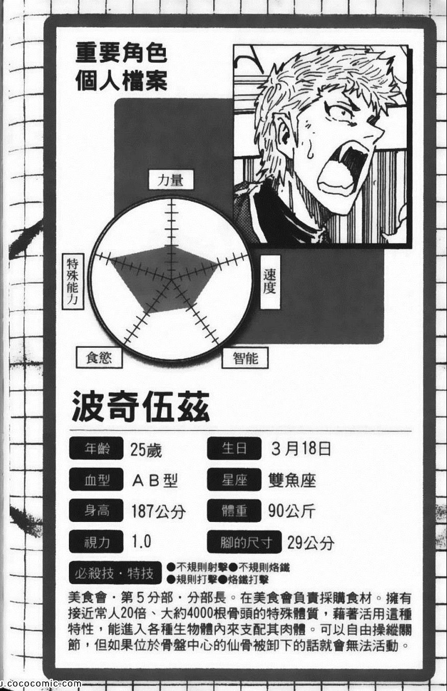 第11卷