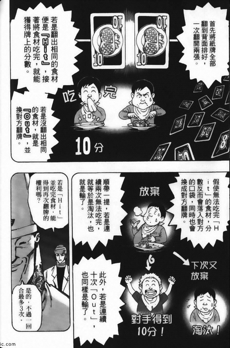 第19卷