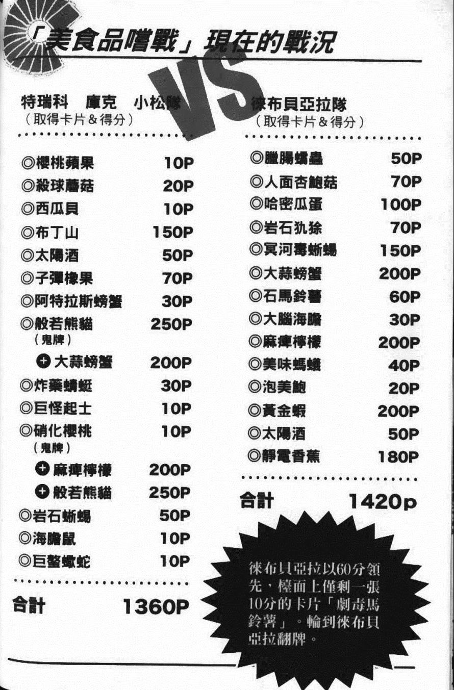 第19卷