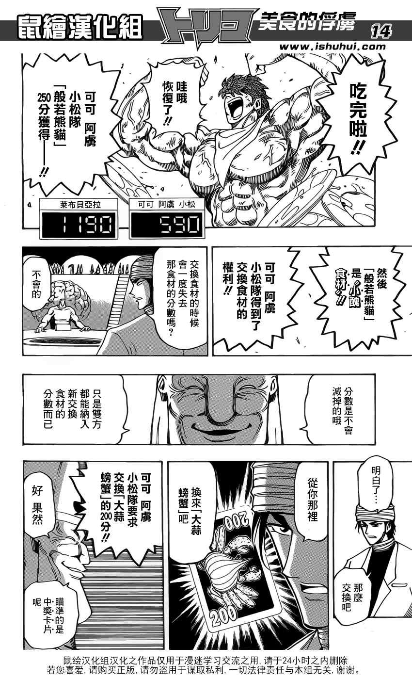 第167话 小丑食物！！