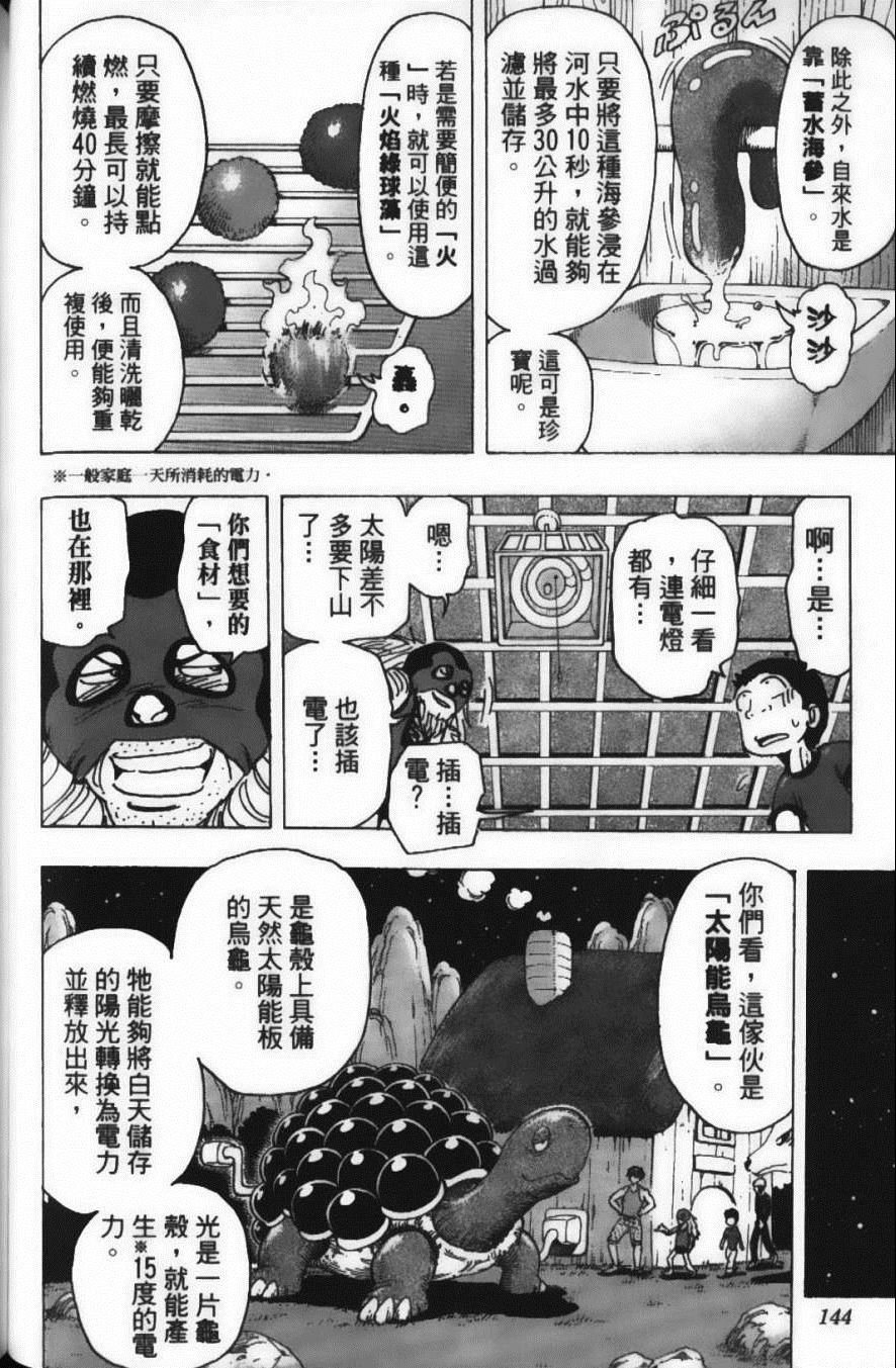 第20卷