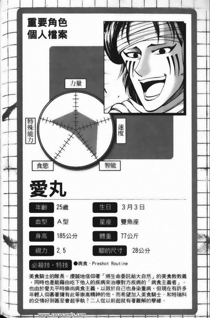 第20卷