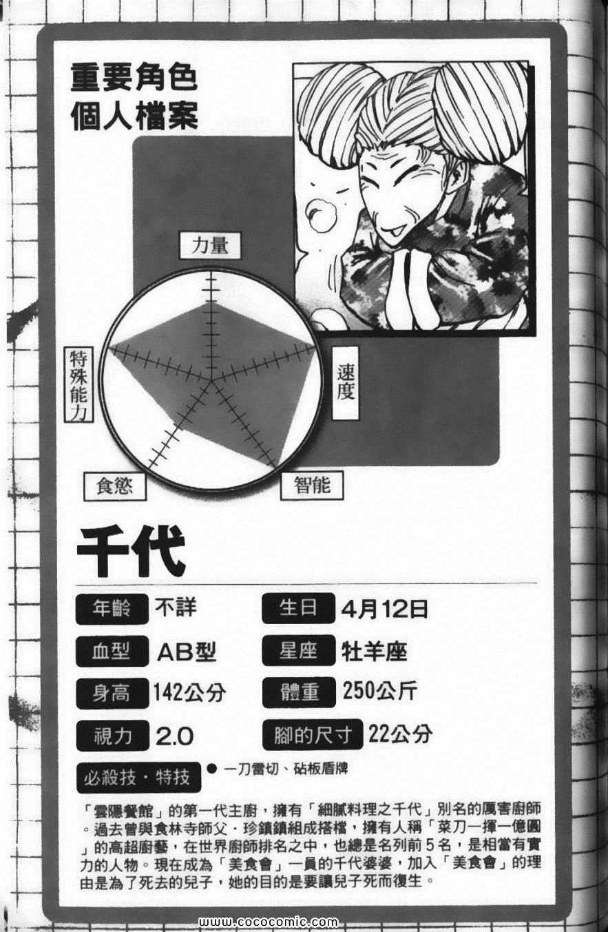 第22卷