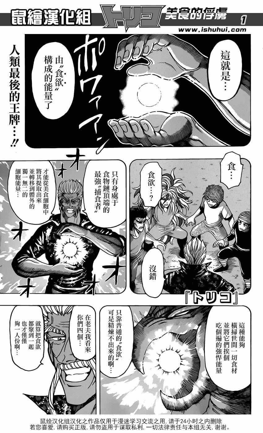 第206话 食欲