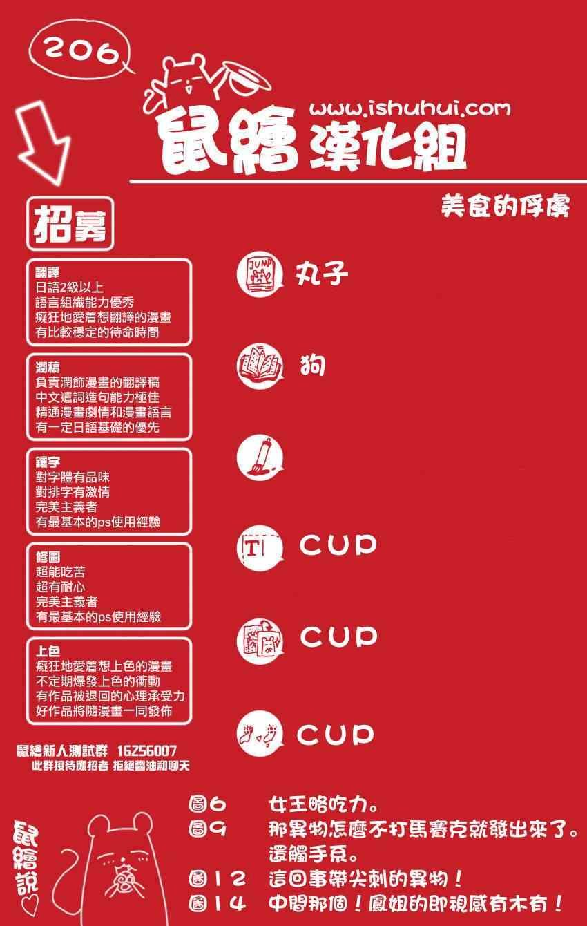 第206话 食欲