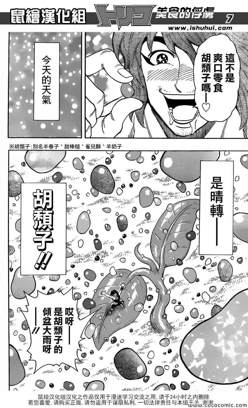 第264话 进军美食界