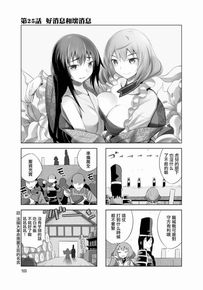 第25话