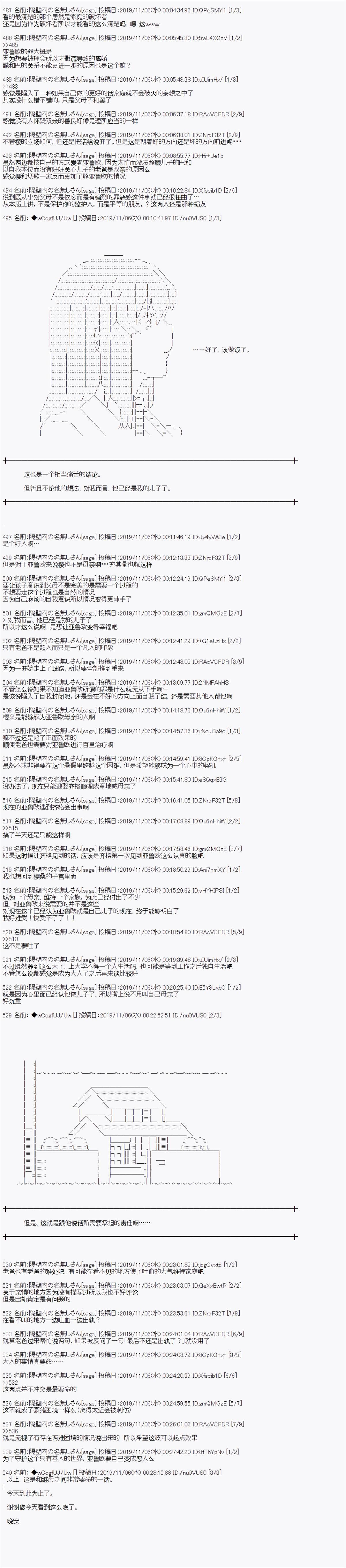 第54话