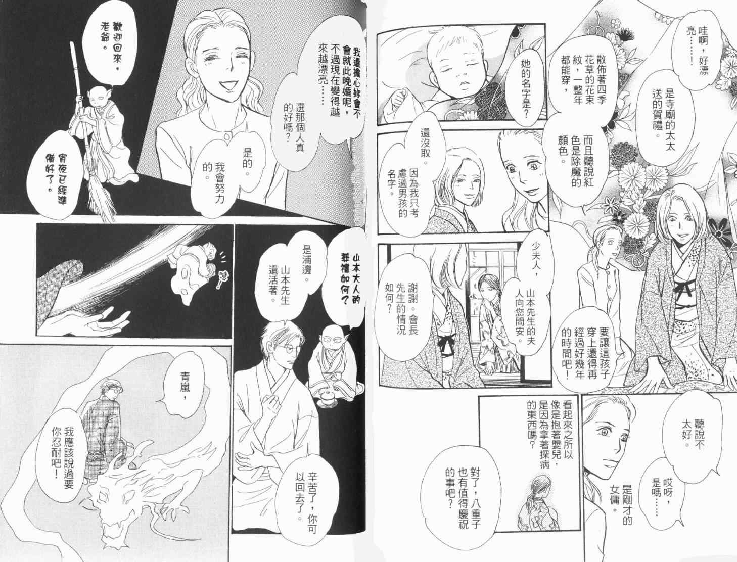 第19卷