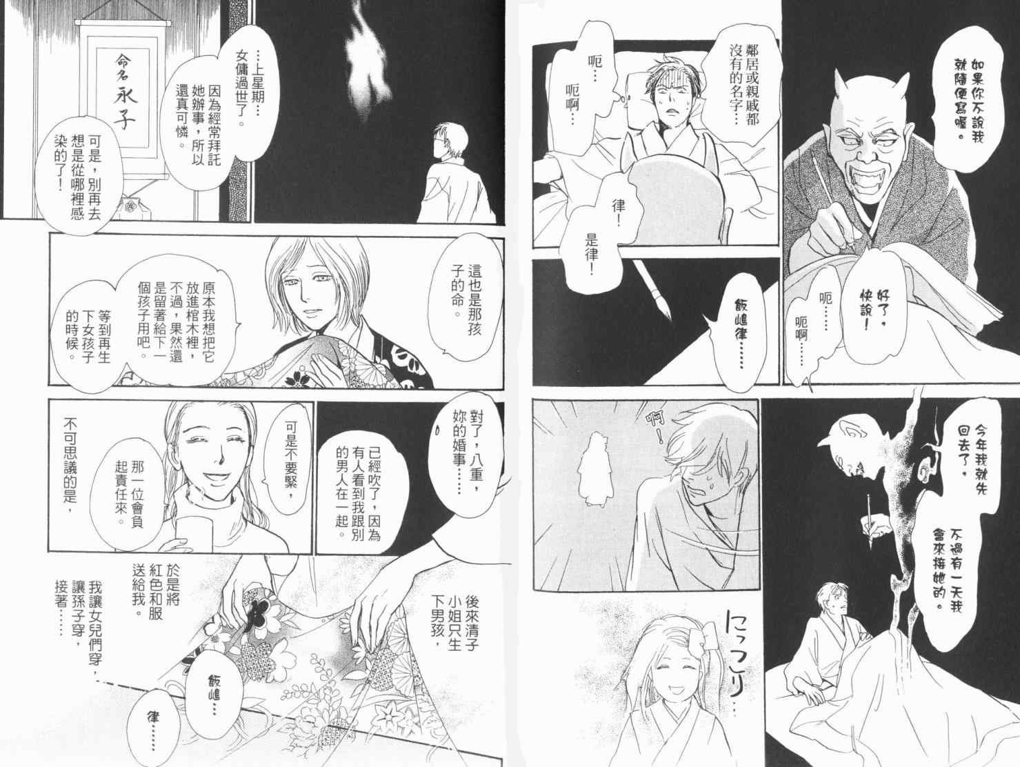 第19卷