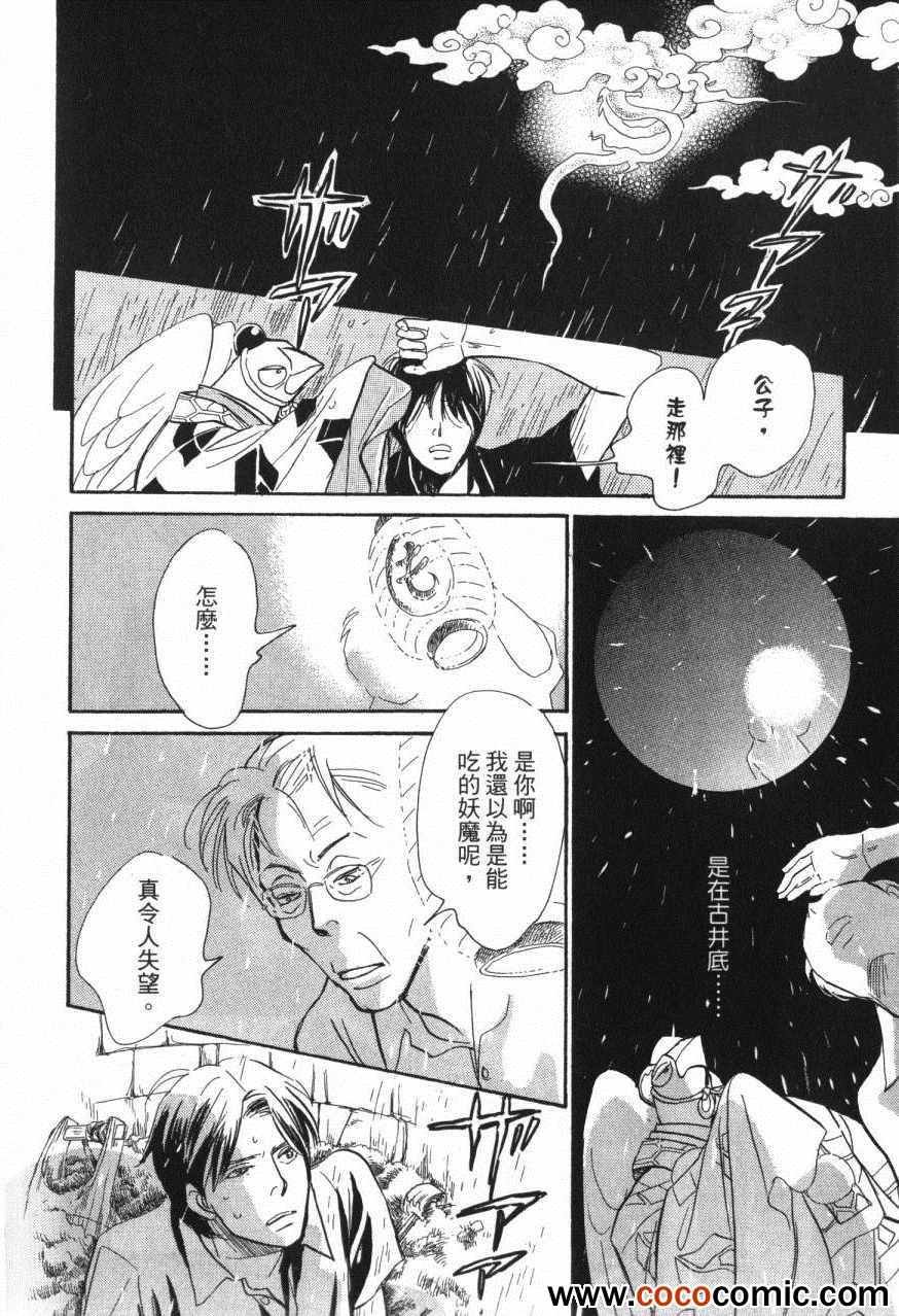 第20卷