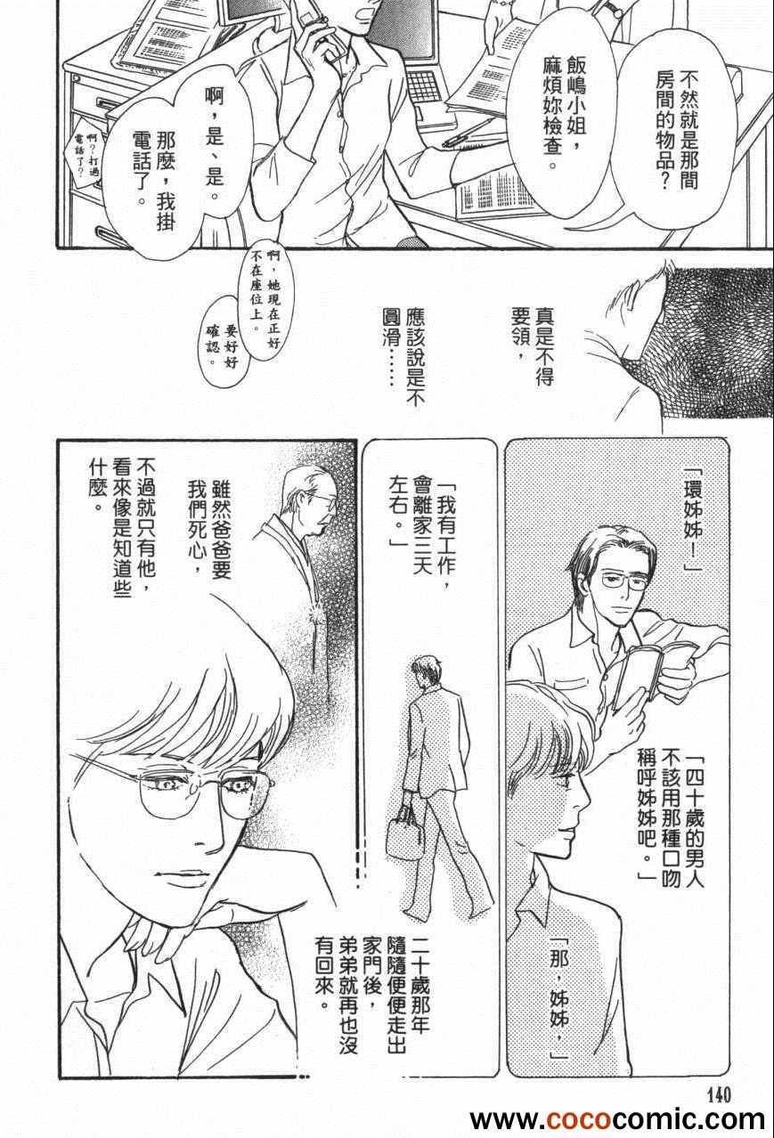 第20卷