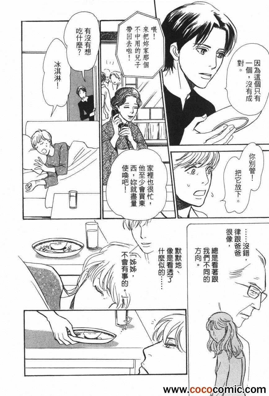 第20卷