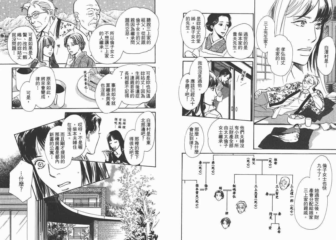 第22卷