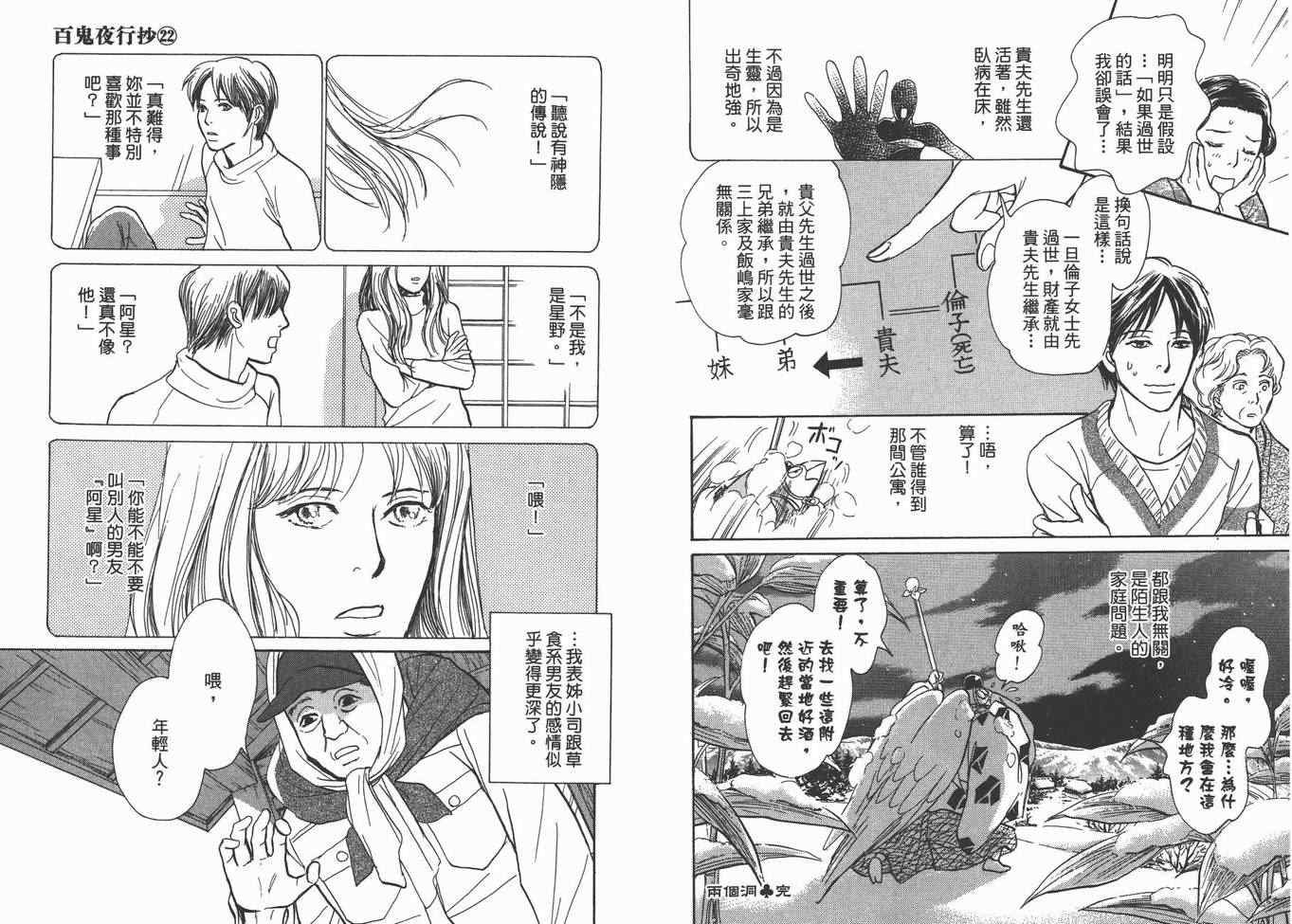 第22卷