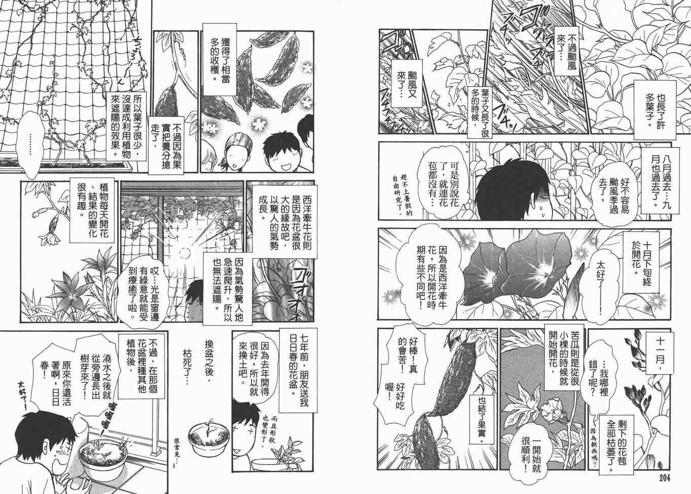 第22卷