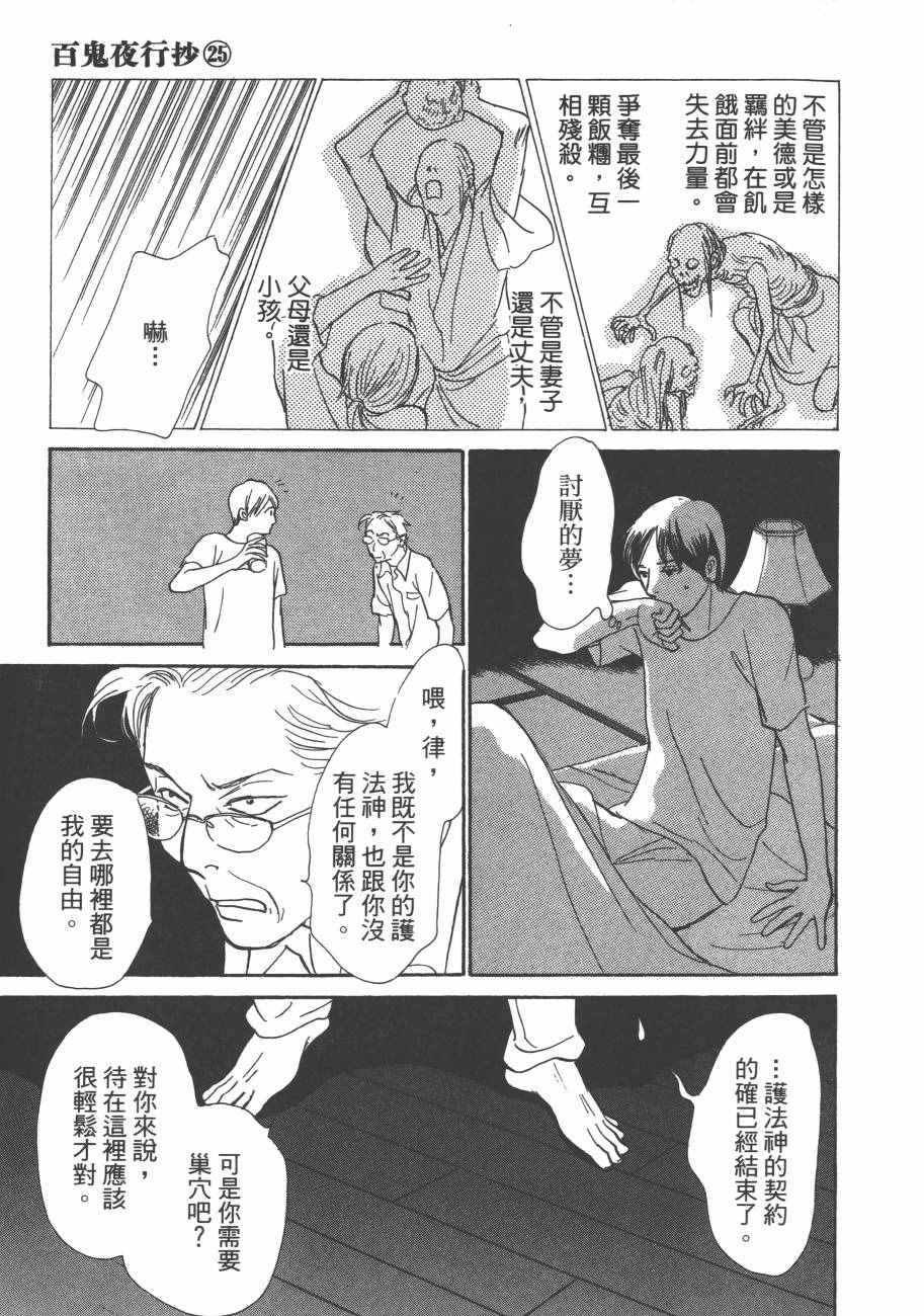第25卷