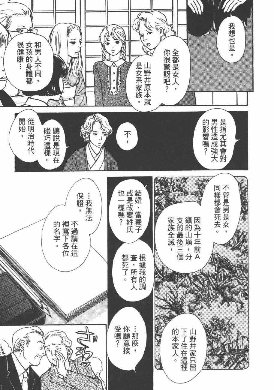 第25卷