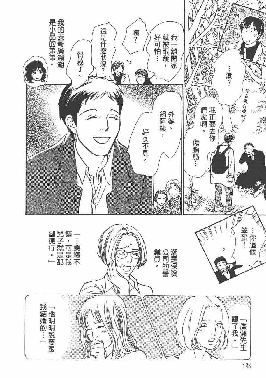 第25卷