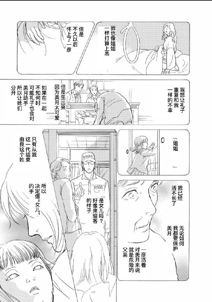 上吊一族