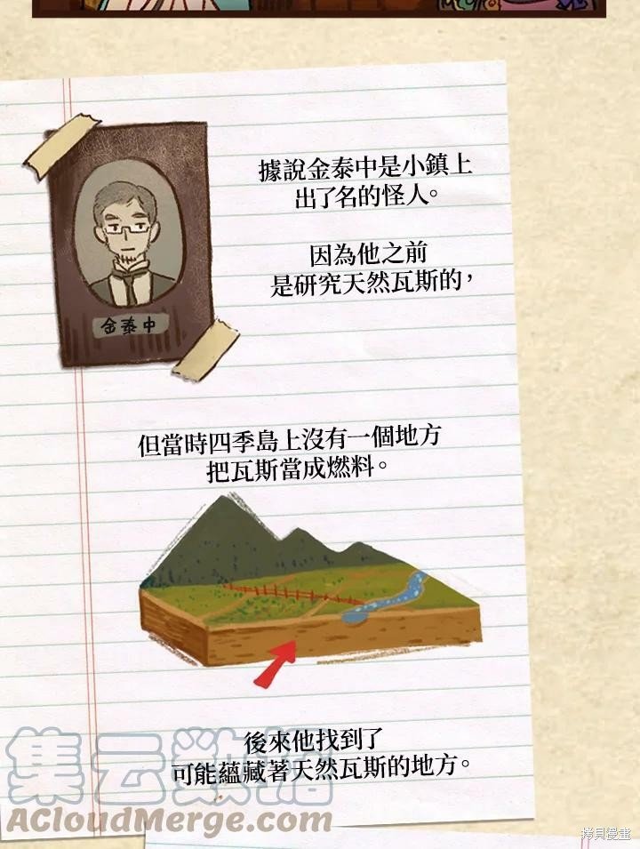 第3季05话