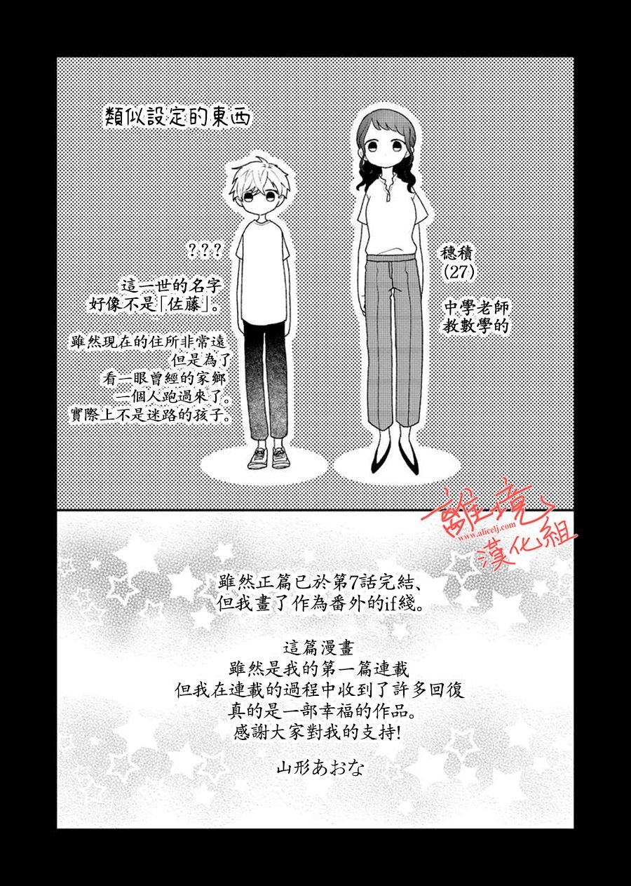 番外01