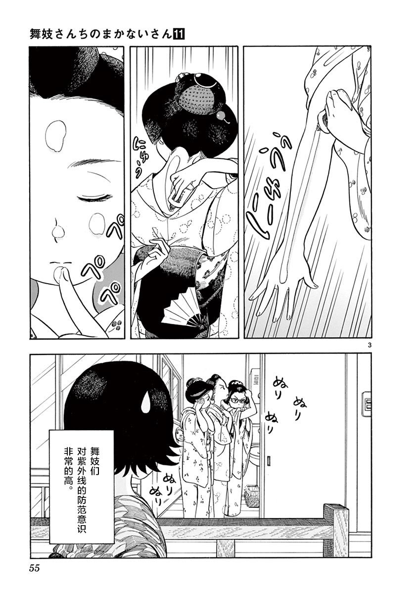 第112话 夏日的准备