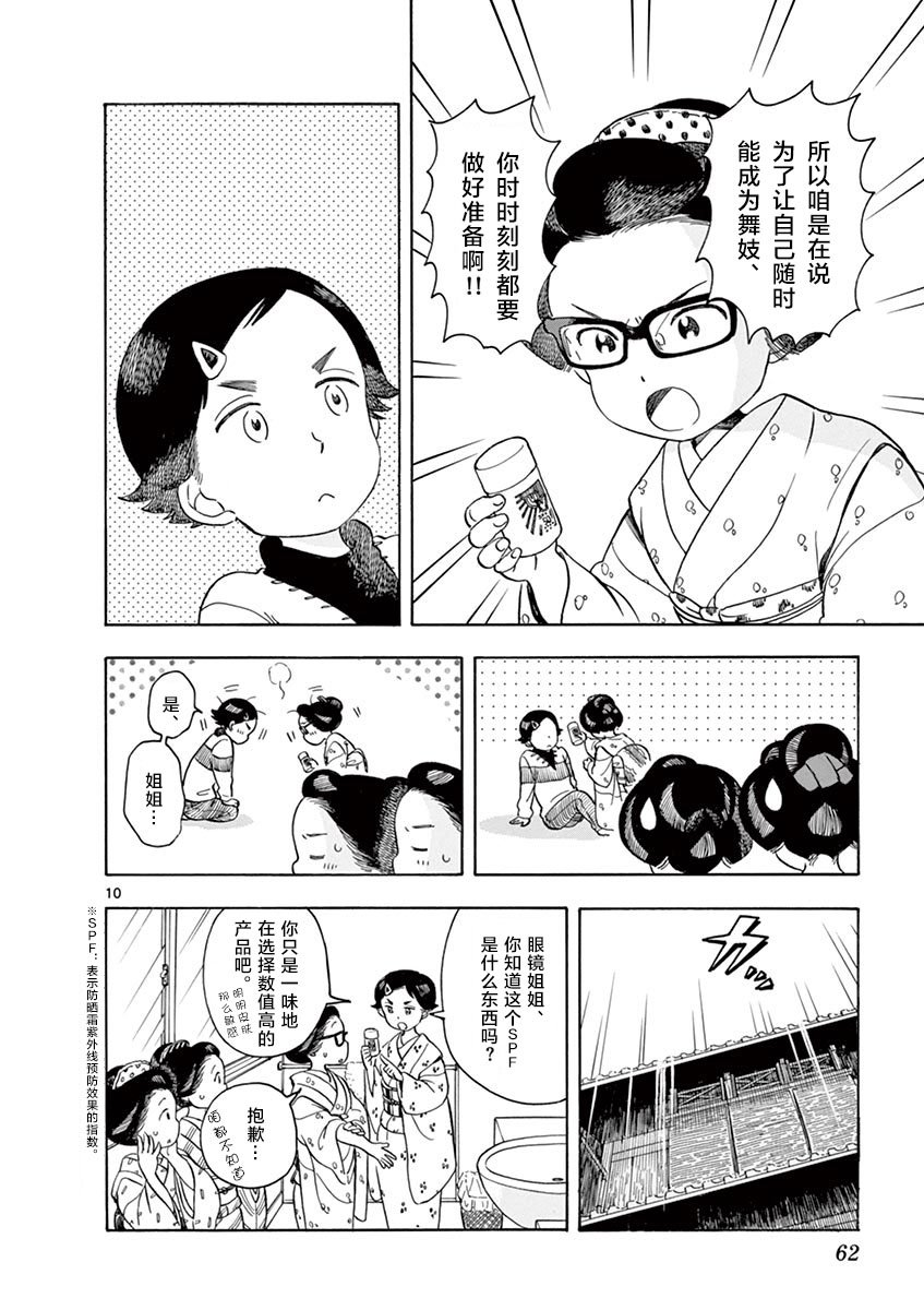 第112话 夏日的准备