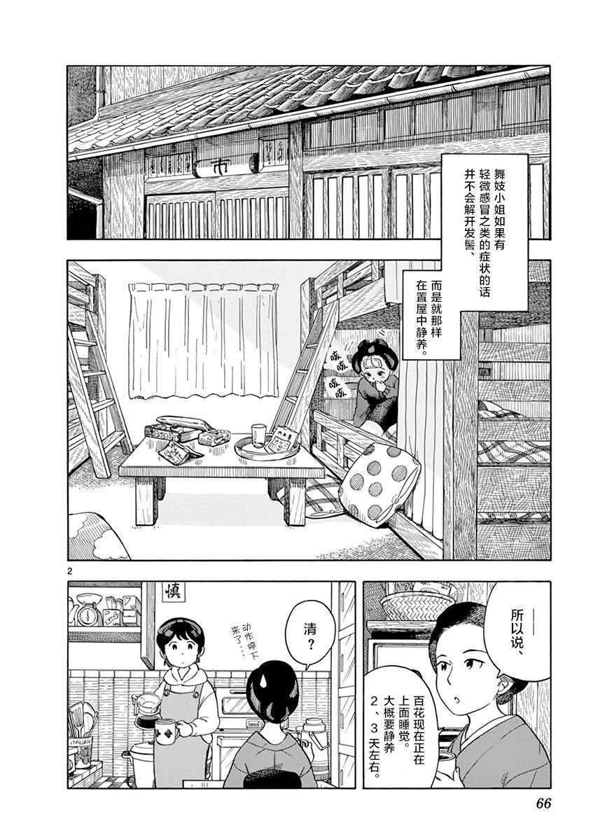 第113话 在感冒的时候