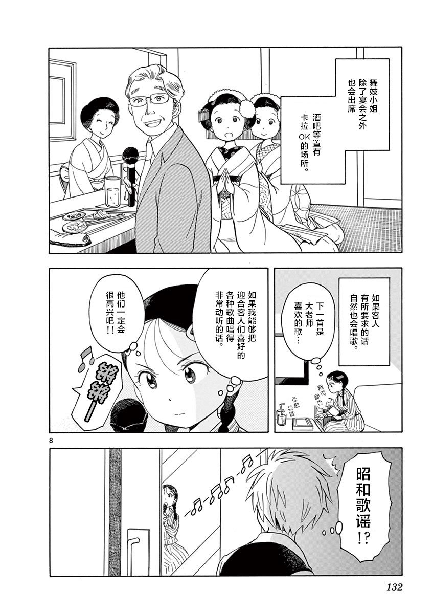 第118话 百花的公休日