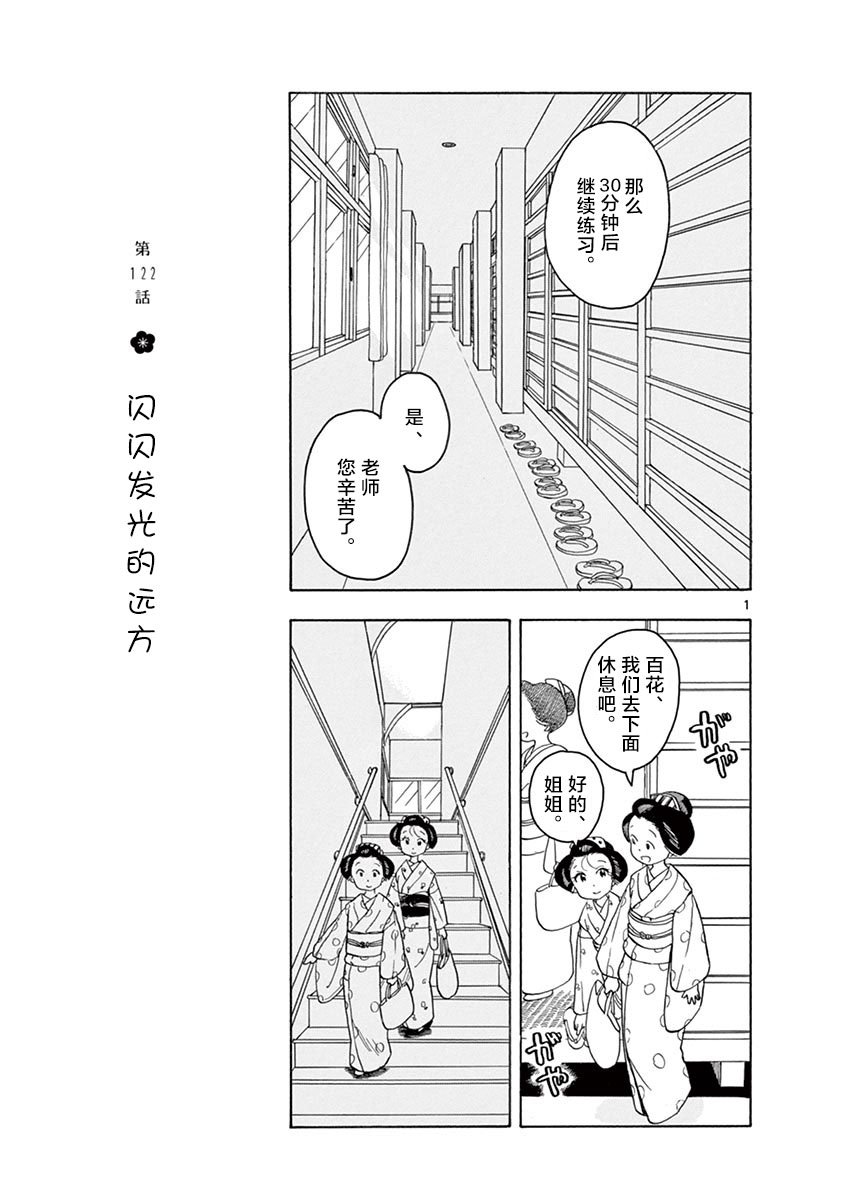 第122话 闪闪发光的远方