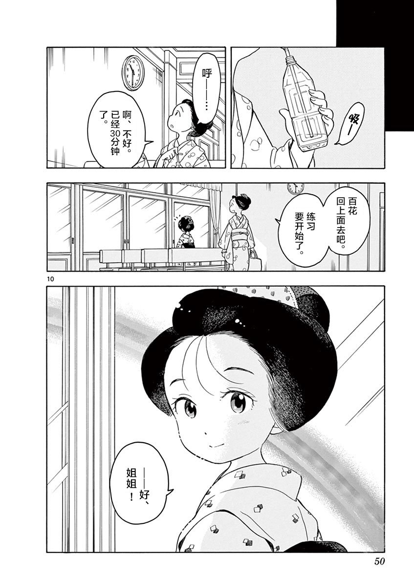 第122话 闪闪发光的远方