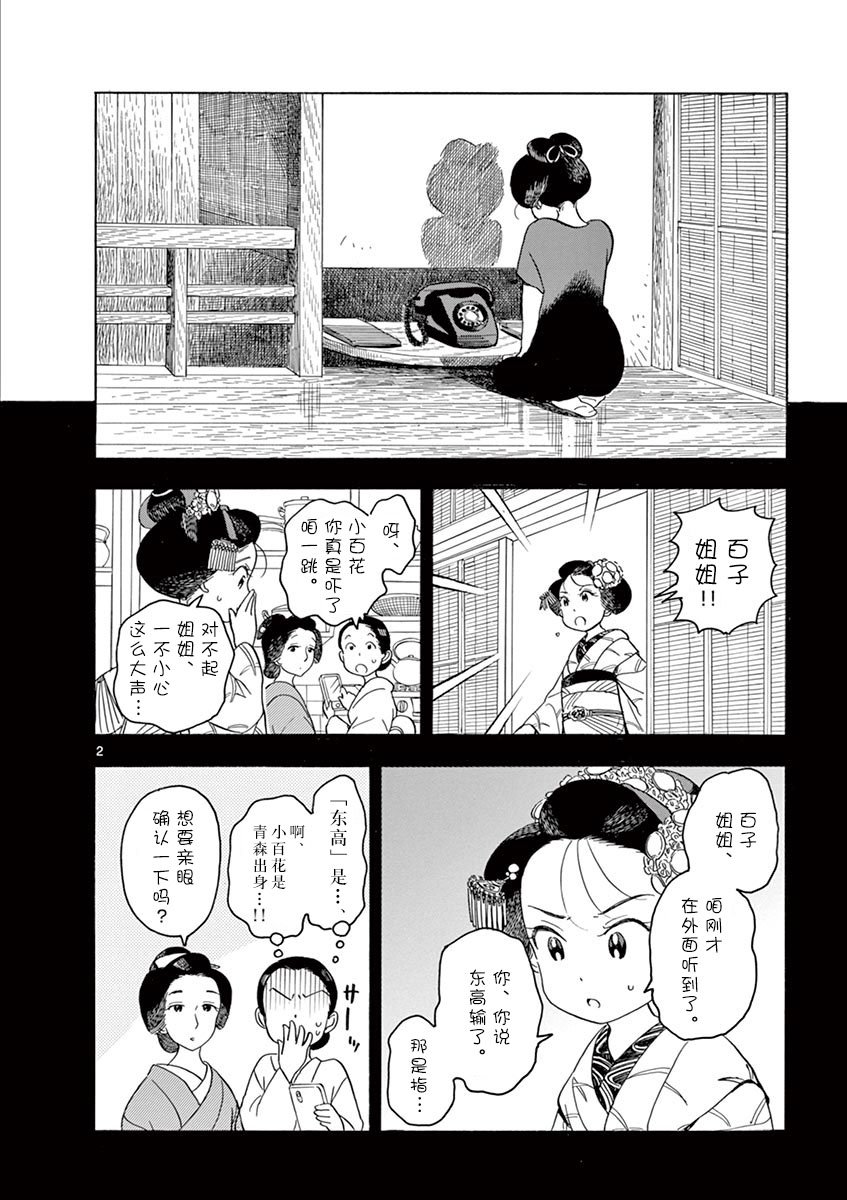 第128话 输掉比赛的原因