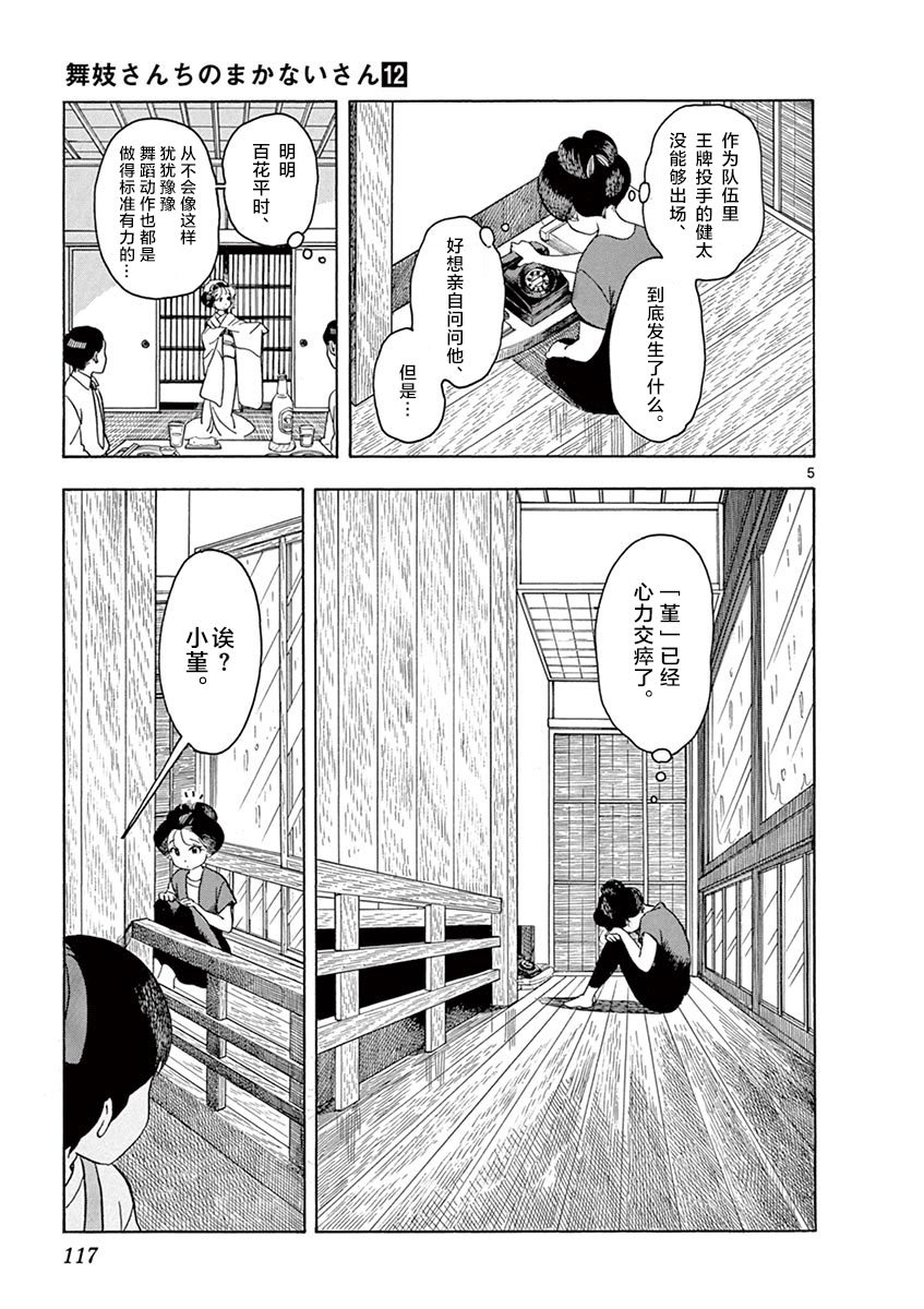 第128话 输掉比赛的原因