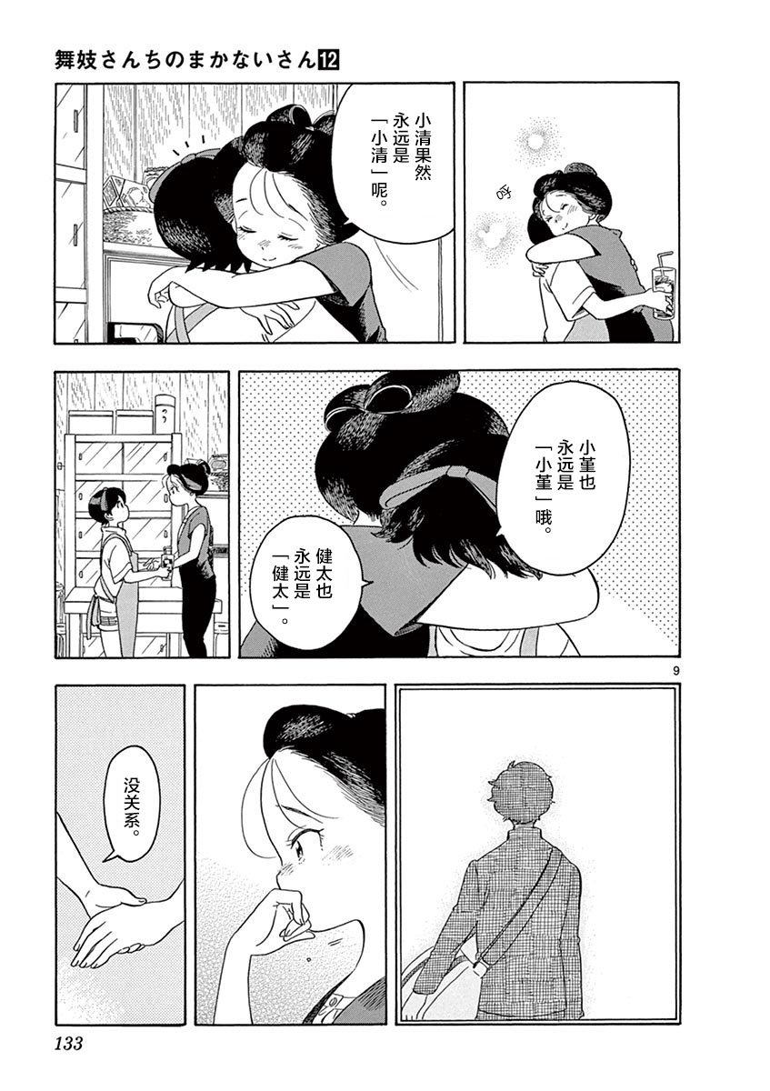 第129话 健太身上发生的事情