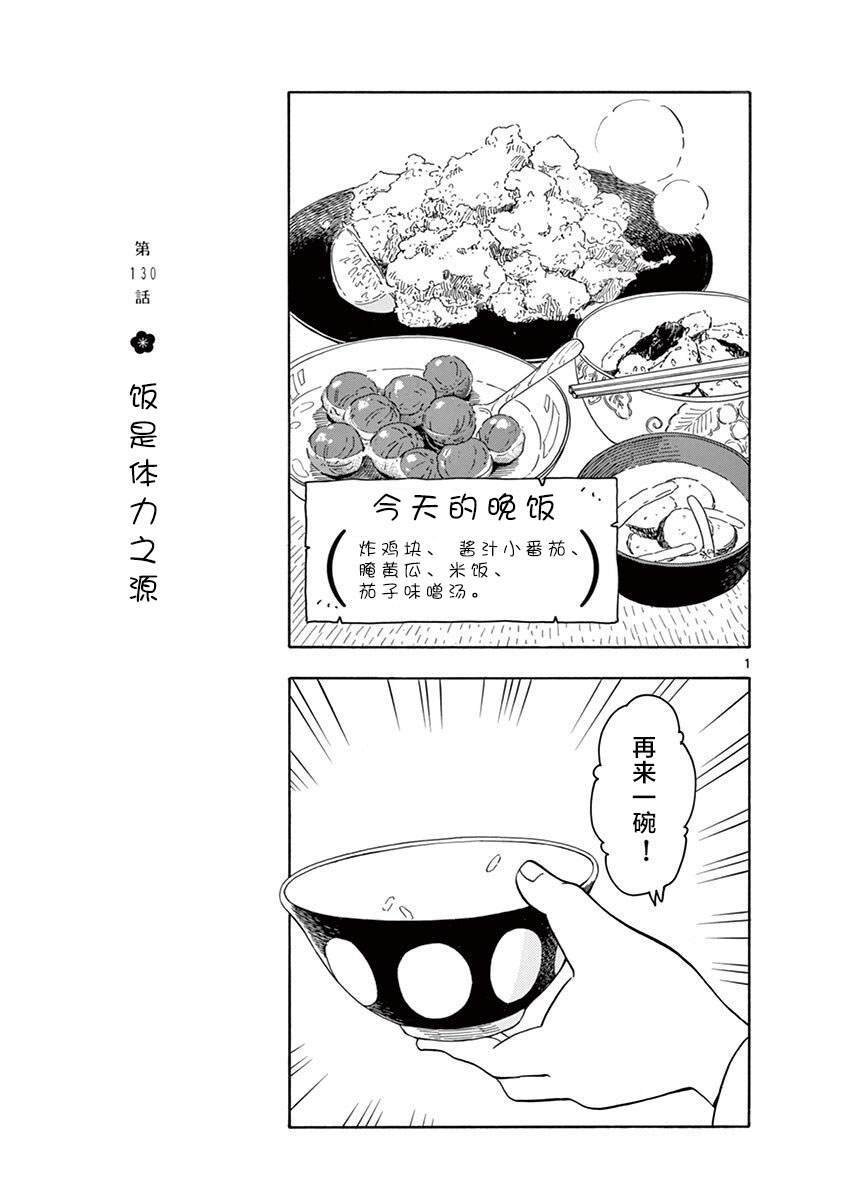 第130话 饭是体力之源