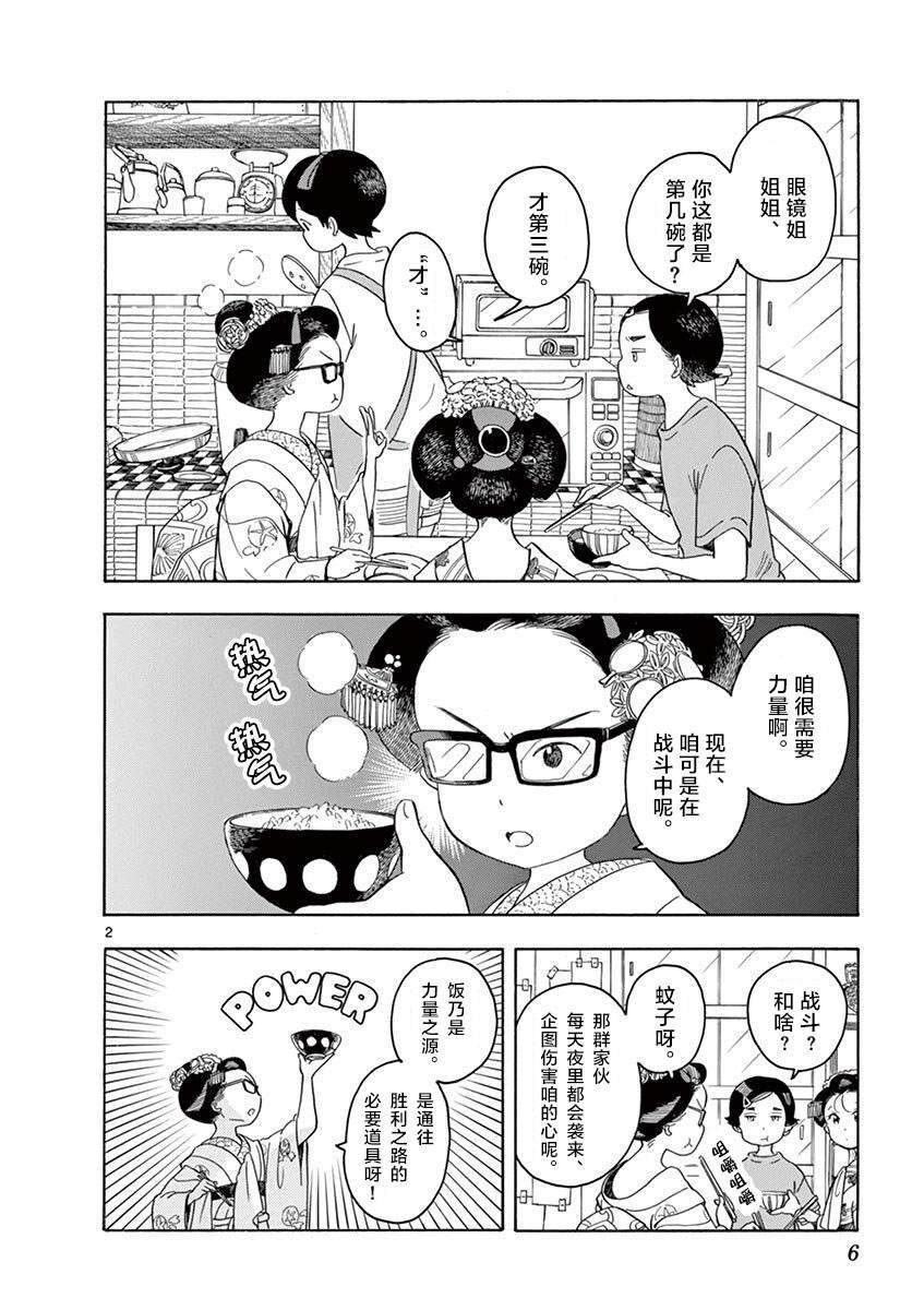 第130话 饭是体力之源