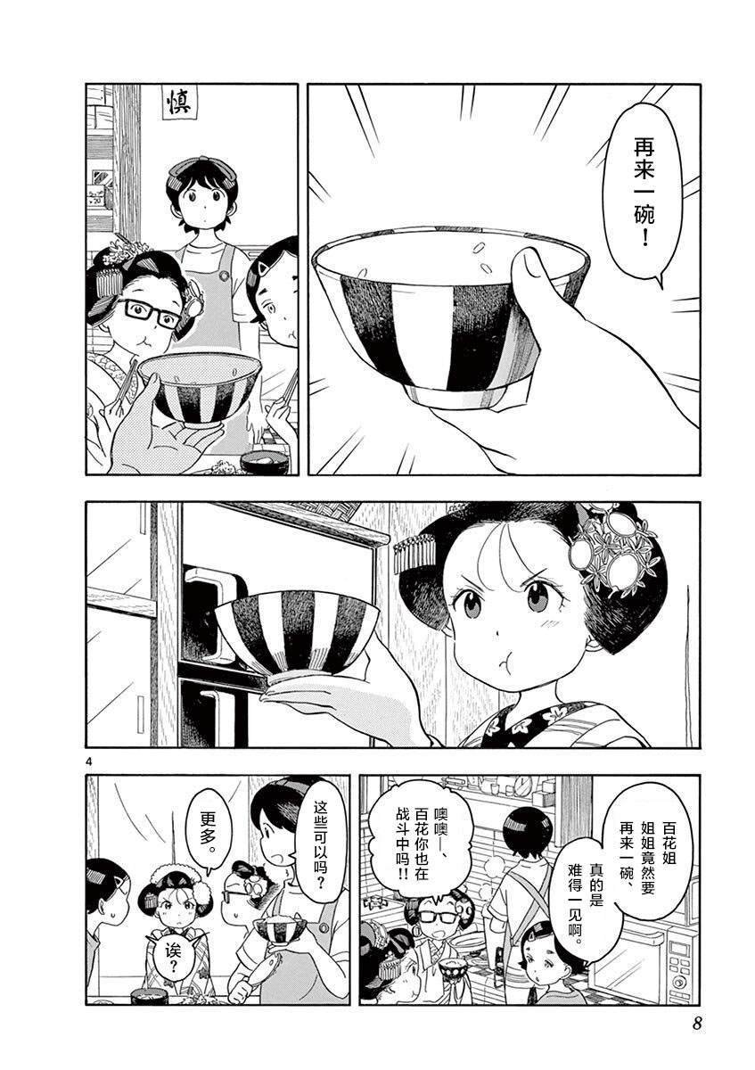 第130话 饭是体力之源
