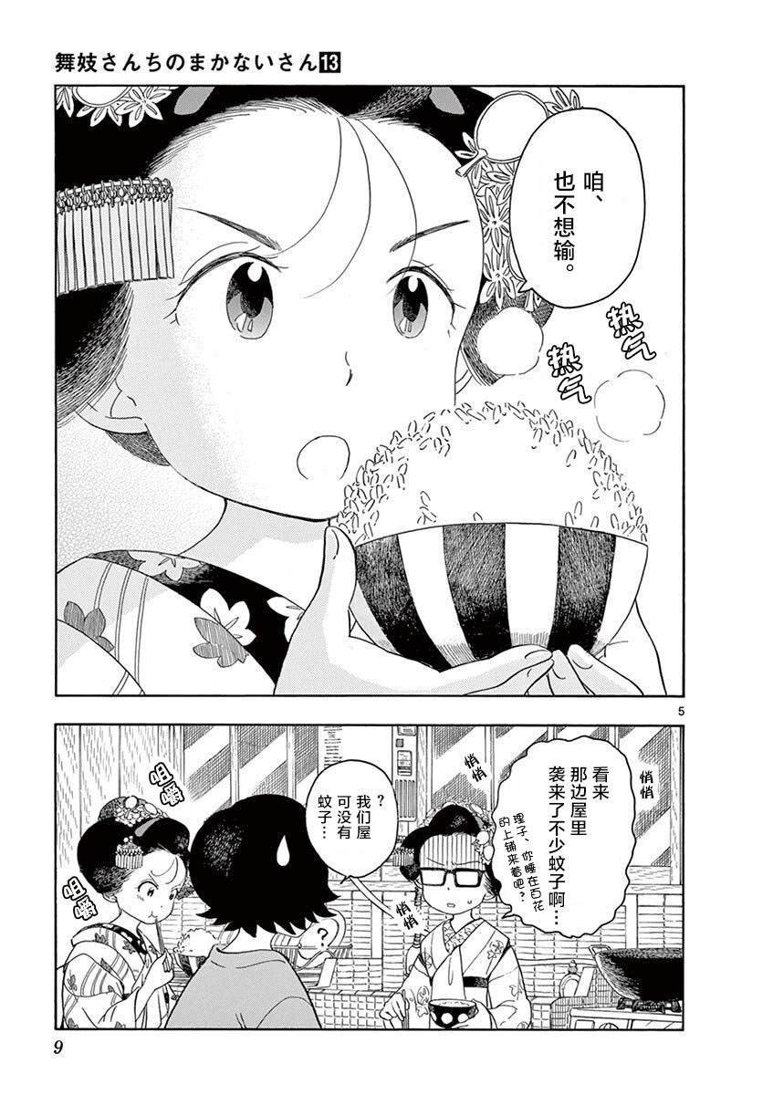 第130话 饭是体力之源