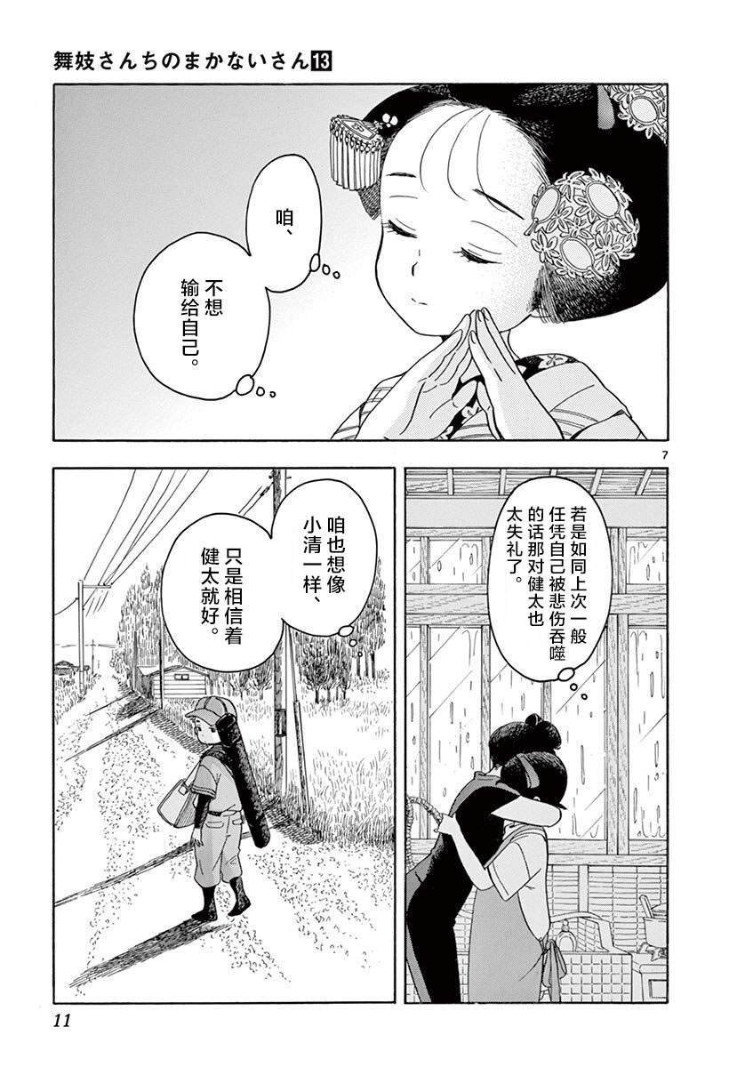 第130话 饭是体力之源
