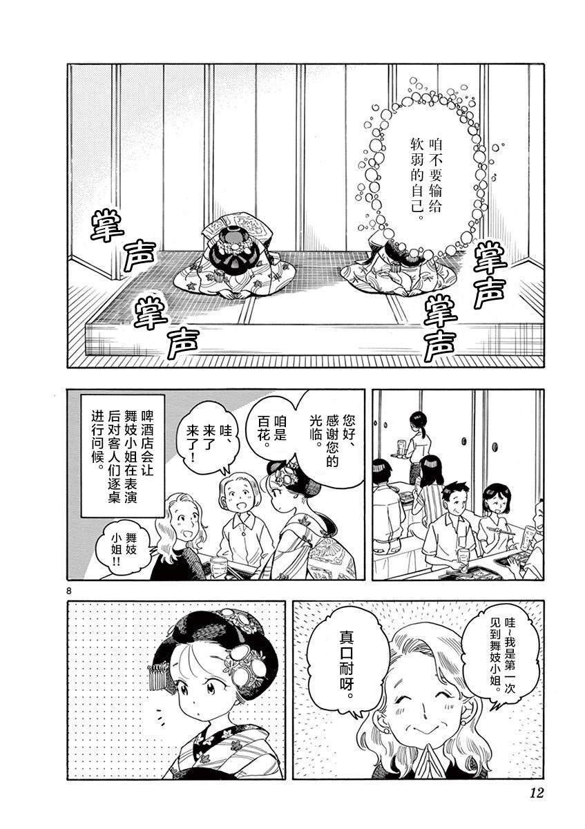 第130话 饭是体力之源