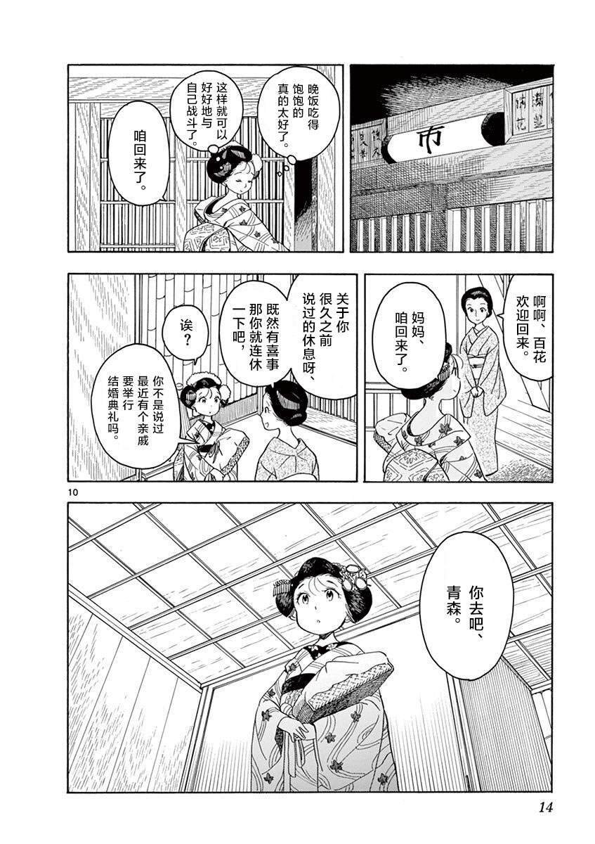 第130话 饭是体力之源