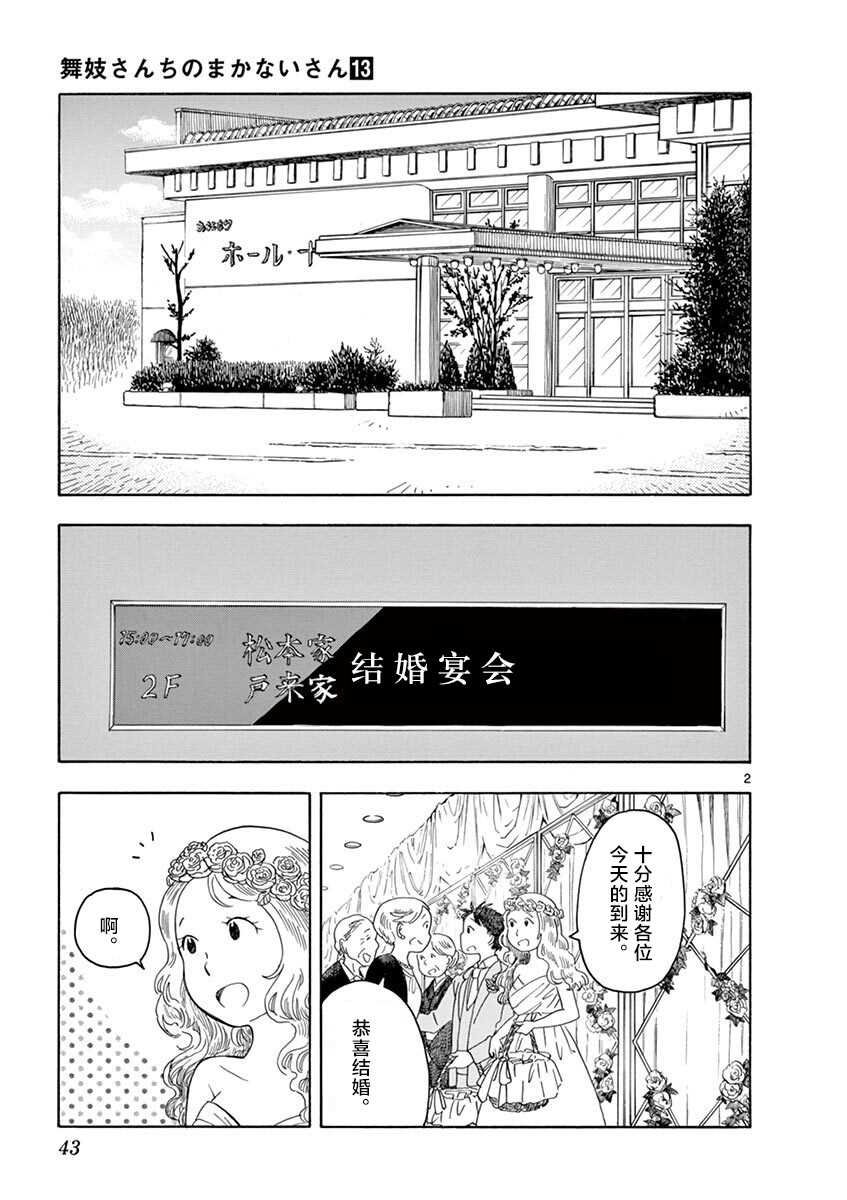第133话 暂时归乡…回青森。