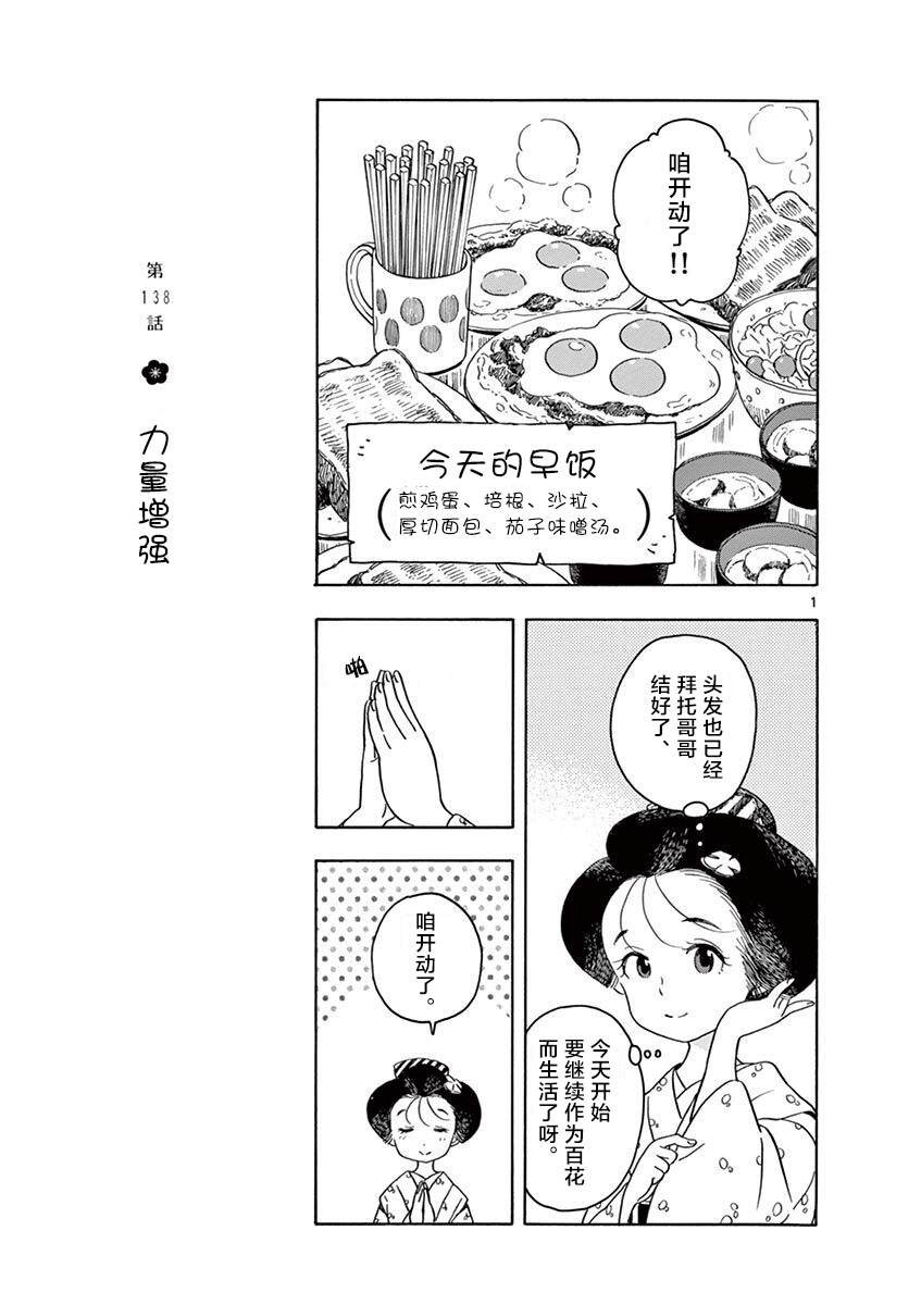 第138话 力量增强