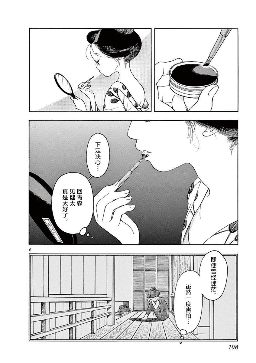 第138话 力量增强