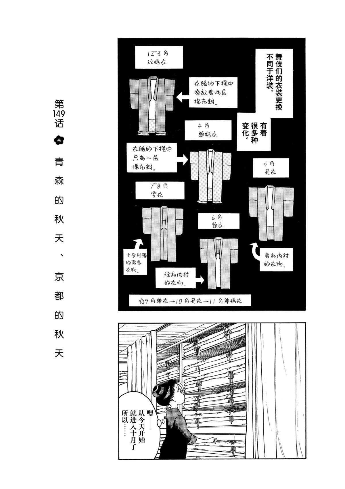 第149话 试看版