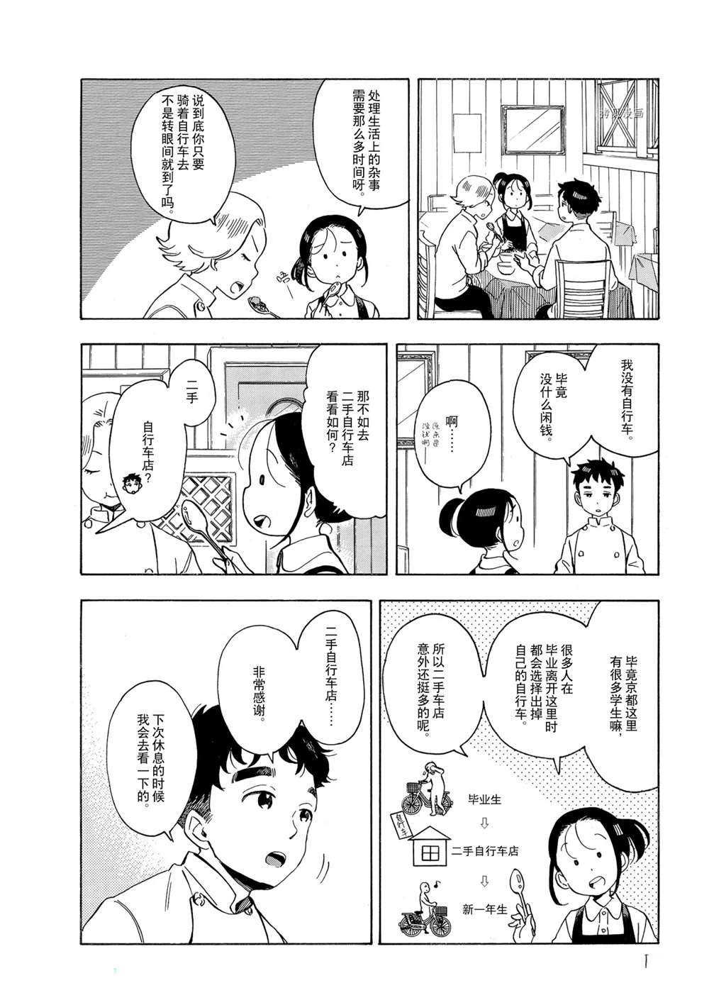 第159话 试看版